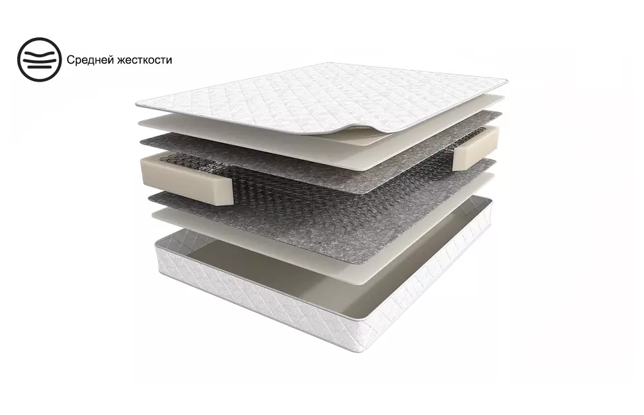 Матрас 200×080 BASIC Comfort - MT200*0800003472181 Хорошая мебель ТриЯ