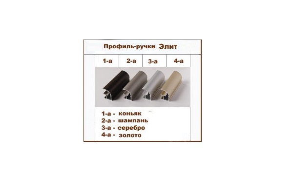 Шкаф-купе 2х дв элит Орматек