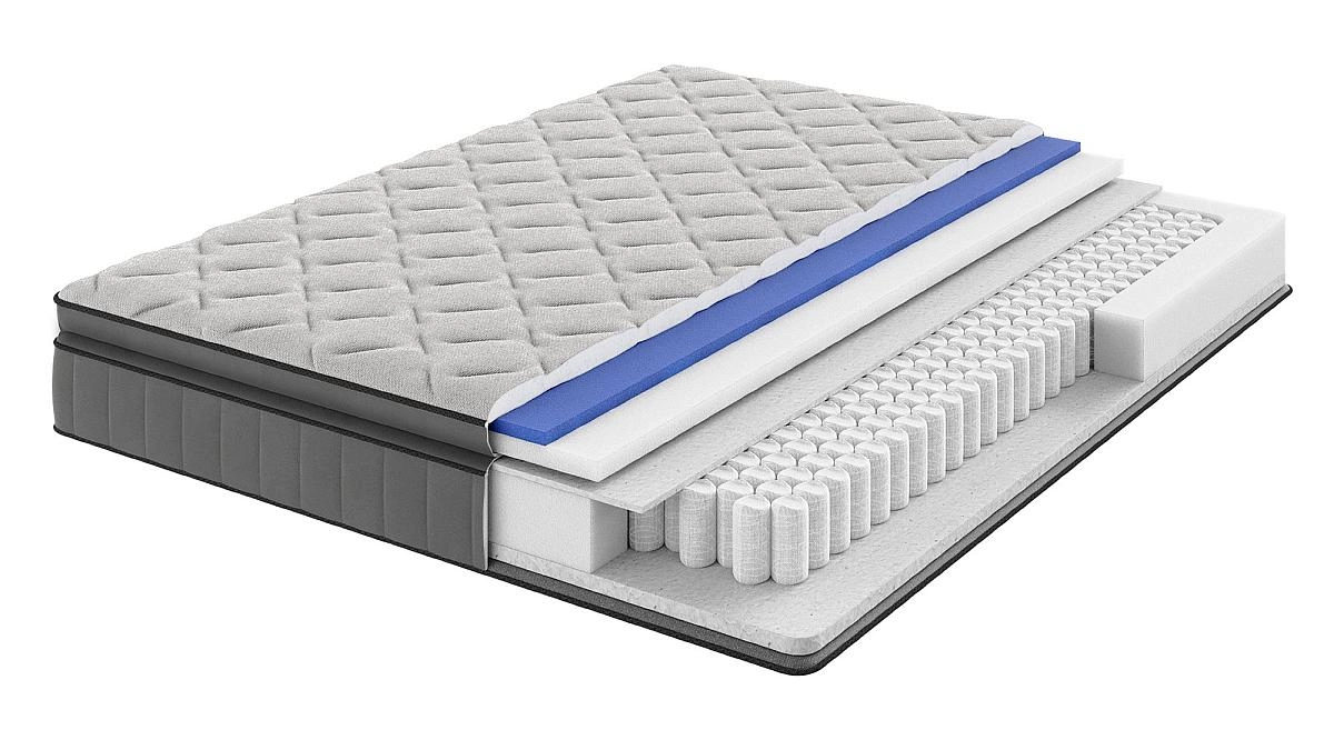 Матрас двуспальный Arno 200х200