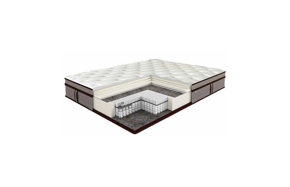 Матрас двуспальный Lux harmony 200х200