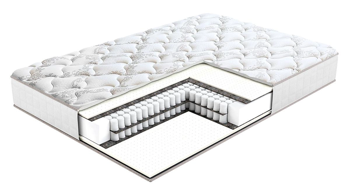 Матрас двуспальный Premium comfort 160х200 Шатура