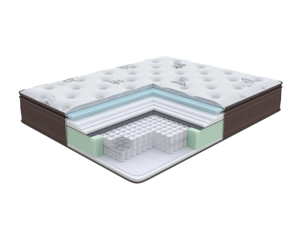 Матрас двуспальный Immuno premium 160х200