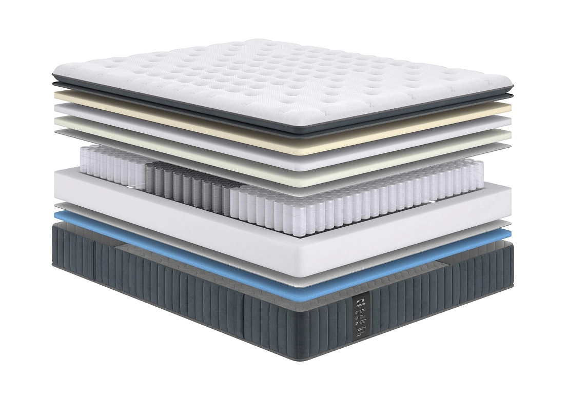 Матрас Aston Soft
