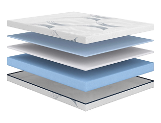 Матрас Astra Top