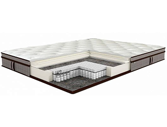 Матрас односпальный Lux harmony 80x200 Шатура