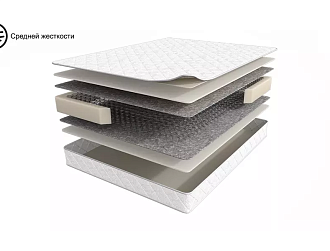 Матрас 200×080 BASIC Comfort - MT200*0800003472181 Хорошая мебель ТриЯ